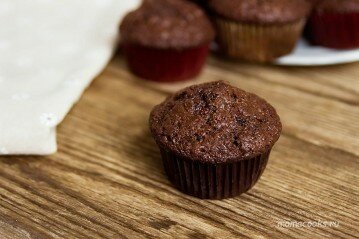 Шоколадные маффины