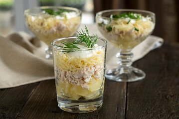Салат с курицей и ананасами рецепт